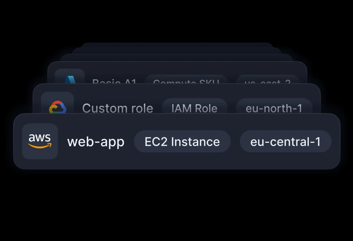 CloudQuery Platform