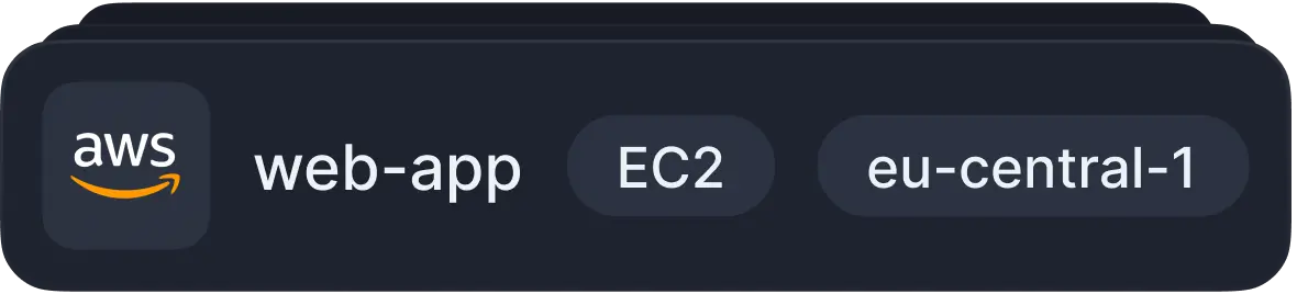 Unified Asset Inventory